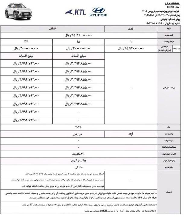 آغاز فروش اقساطی خودرو هیوندای کونا (اردیبهشت 1404)
